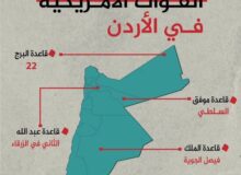چگونه اردن به «بزرگ‌ترین ناو هواپیمابر زمینی» آمریکا تبدیل شد؟